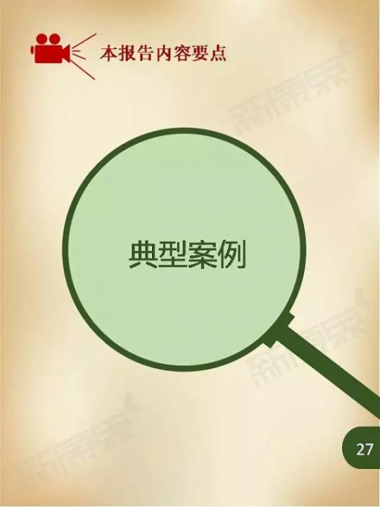 <a title=医药电商 target='_blank' href=http://www.imall.com.cn/eyao>医药电商</a>发展历史